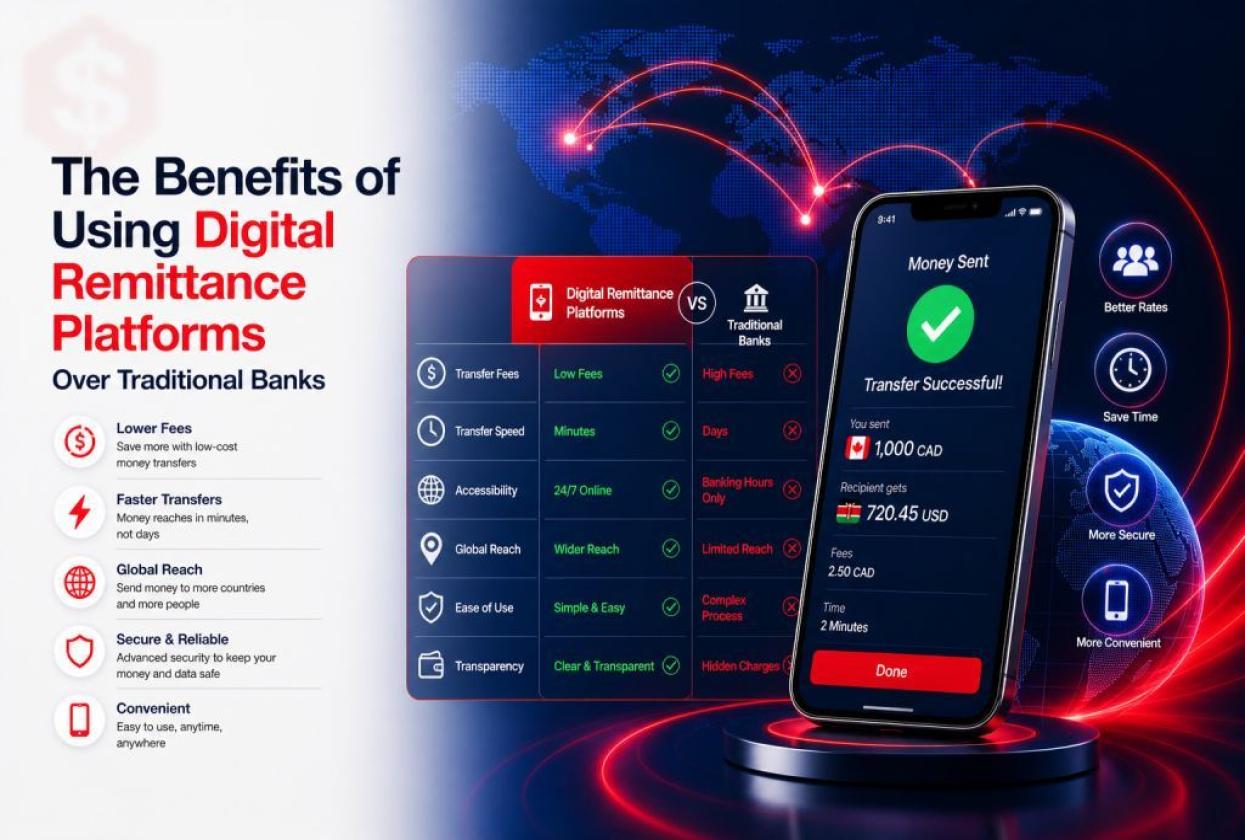 The Benefits of Using Digital Remittance Platforms Over Traditional Banks